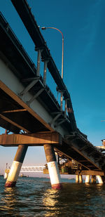 Low angle view of bridge over river against sky