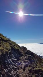 Scenic view of sea against clear blue sky