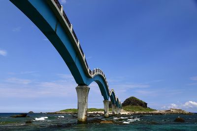 View of sea against blue sky