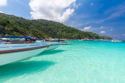 Scenic view of sea against sky