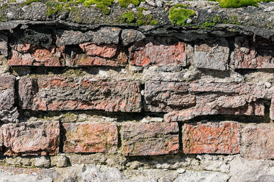 Full frame shot of weathered wall