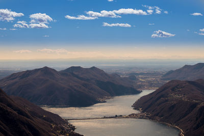 Scenic view of mountains against cloudy sky