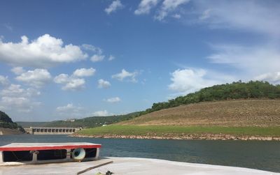Scenic view of river against sky