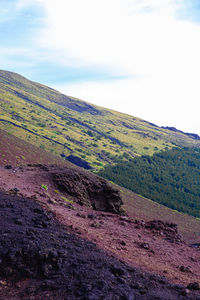 Scenic view of land against sky