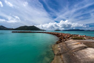 Scenic view of sea against sky