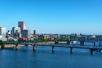 River and buildings against clear blue sky