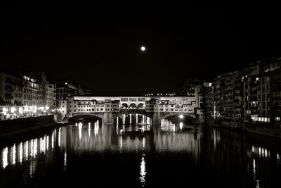 Bridge over river at night