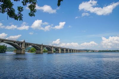 Bridge over river against sky