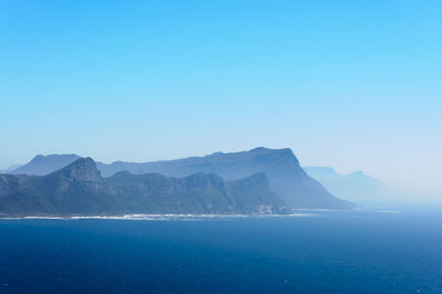 Scenic view of sea against blue sky