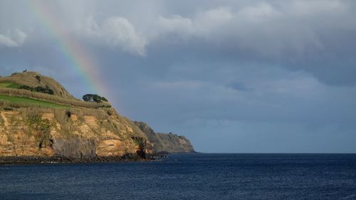 Panoramic view of sea against sky