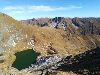 Scenic view of lake mountains against sky