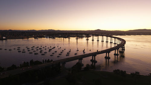 Scenic view of lake against clear sky during sunset