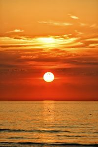 Scenic view of sea at sunset