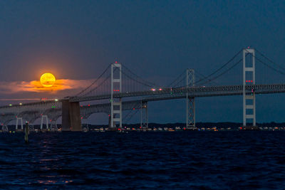 Suspension bridge over sea