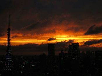 City skyline at sunset