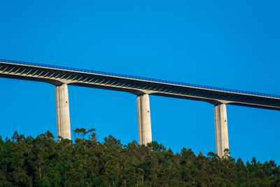 Low angle view of bridge against clear blue sky