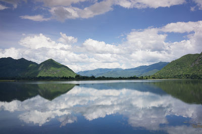 Reflection of clouds in lake