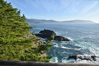 Scenic view of sea against sky