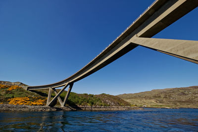 Low angle view of bridge over river against clear blue sky