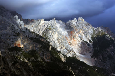 Scenic view of mountain against sky