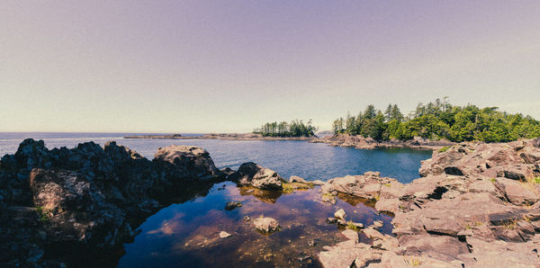 Scenic view of sea against clear sky