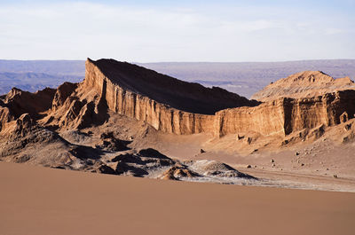 Scenic view of desert against sky