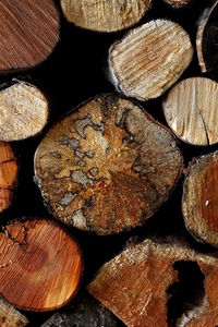 Full frame shot of logs