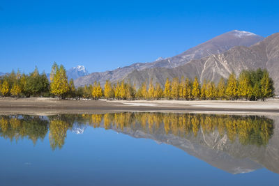 Scenic view of lake and mountains against blue sky