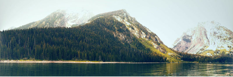 Panoramic view of lake by mountain against sky