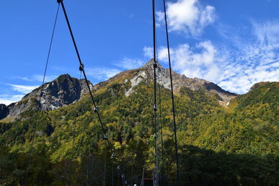 Low angle view of mountain against sky