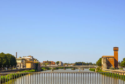 Bridge over river by buildings against clear blue sky