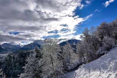 Scenic view of snowcapped mountains against sky