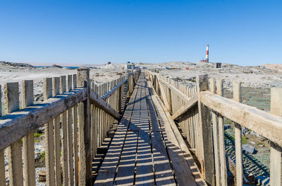 Panoramic view of built structure against clear sky