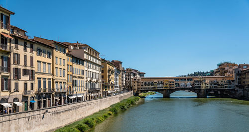 Bridge over river against blue sky