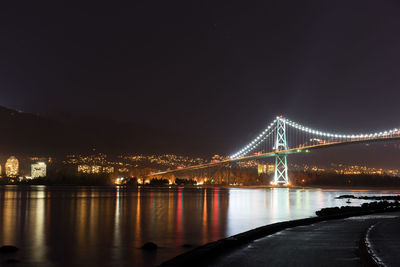 Bridge over river at night