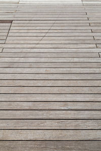 Full frame shot of wooden floor