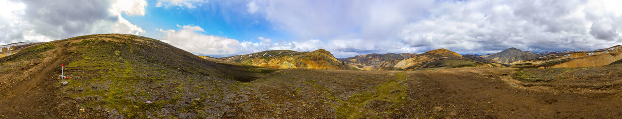 Panoramic view of landscape against sky