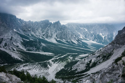 Scenic view of snowcapped mountains against sky