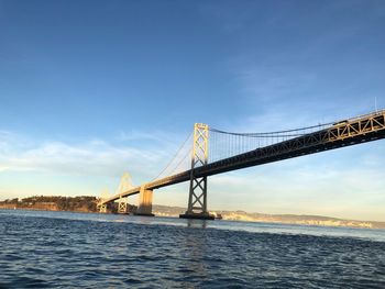 View of suspension bridge against sky