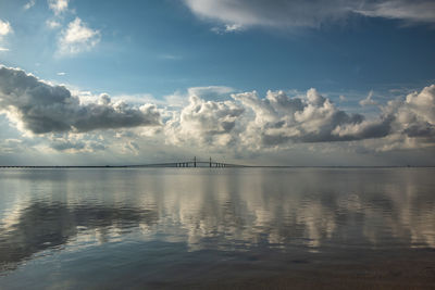 Scenic view of sea against sky
