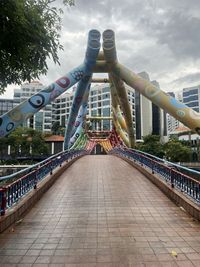 architecture