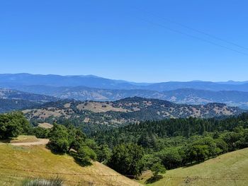 Scenic view of landscape against clear blue sky