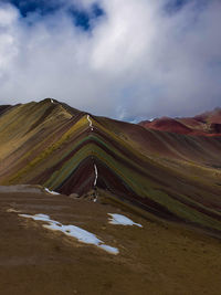 The rainbowmountain