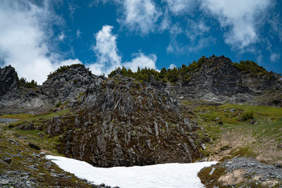 Panoramic view of landscape and mountains against sky