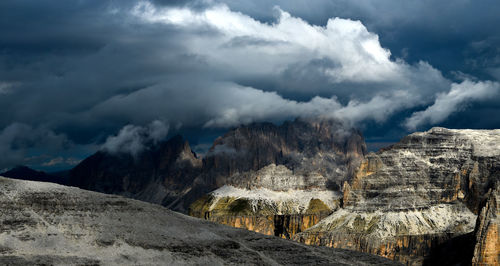 Panoramic view of rocky mountains against sky