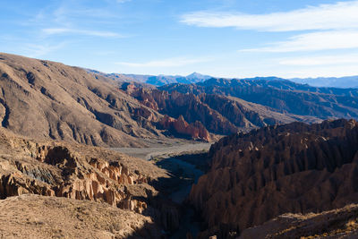 Panoramic view of rocky mountains against sky