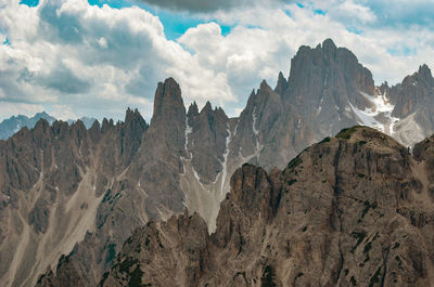 Panoramic view of rocky mountains against sky