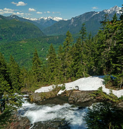 Scenic view of waterfall against sky