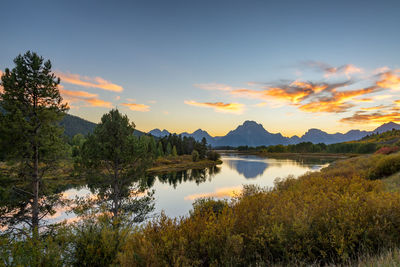 Scenic view of lake against sky during sunset