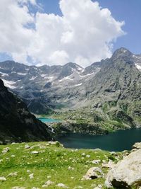 Scenic view of mountains and lake against sky